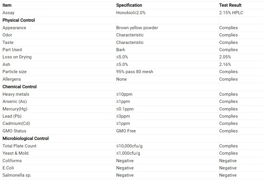 Certificate Of Analysis_副本.webp